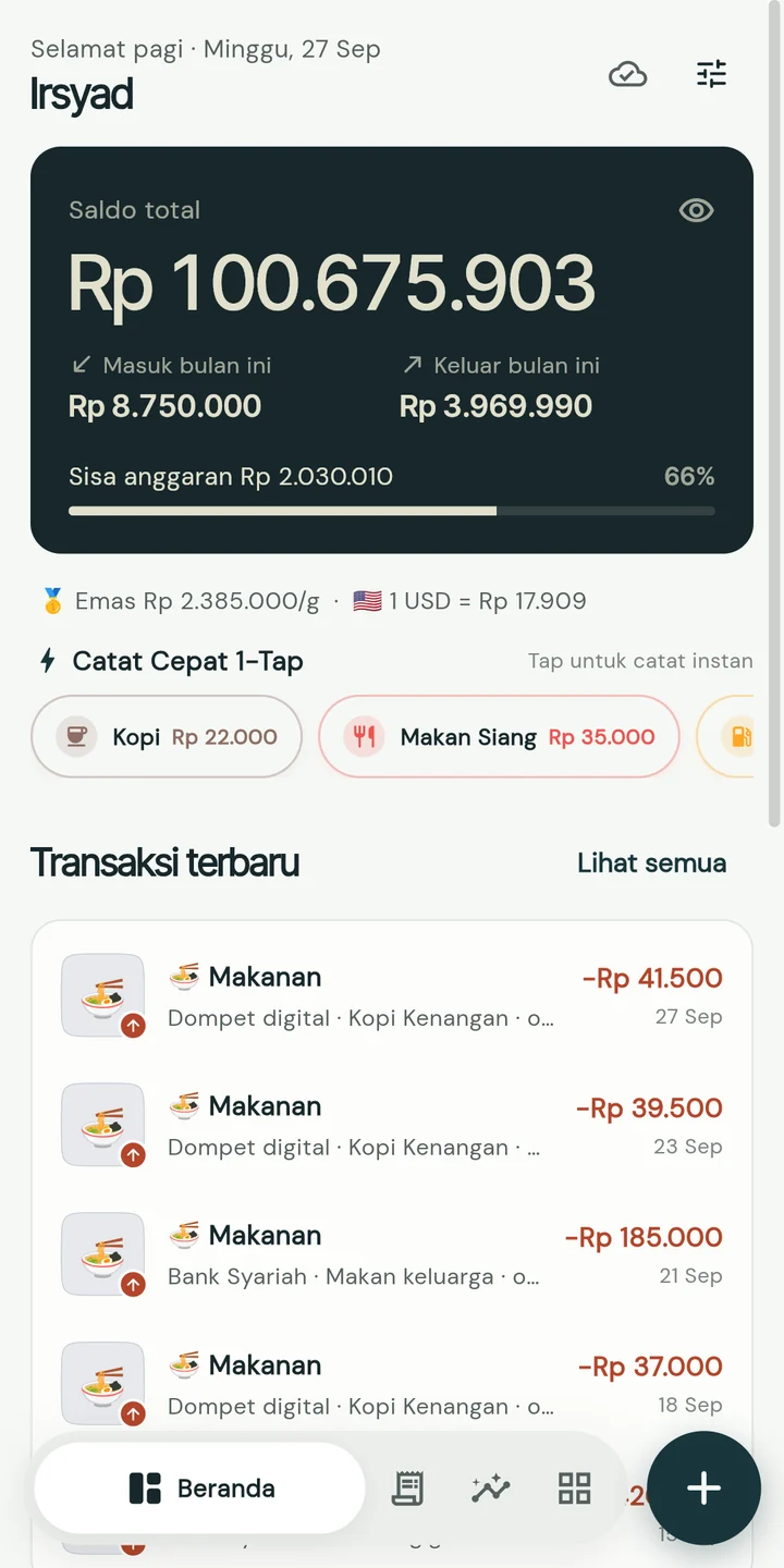 Tampilan Beranda Irsyads Wallet: saldo total, masuk dan keluar bulan ini, sisa anggaran, dan transaksi terbaru