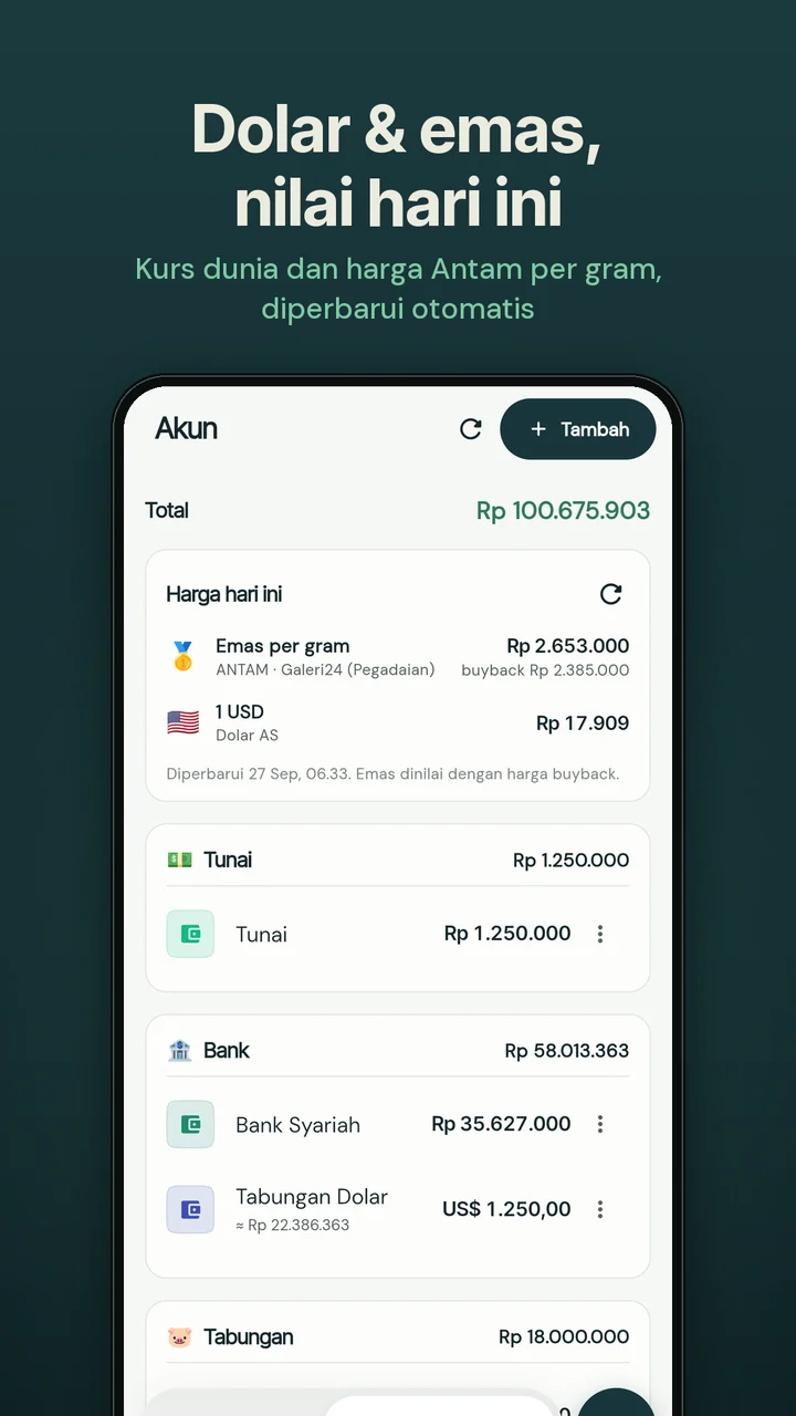 Irsyads Wallet — Akun: Dolar & emas dengan nilai hari ini.
