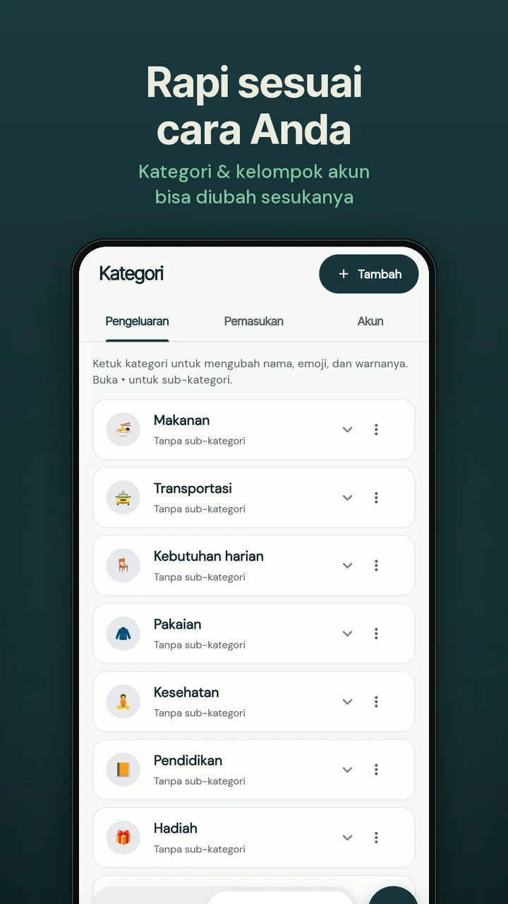 Irsyads Wallet — Kategori: Kategori & kelompok akun bisa diubah sesukanya.